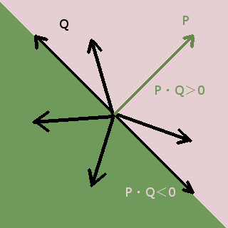 image of dot