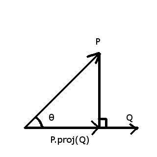 image of project