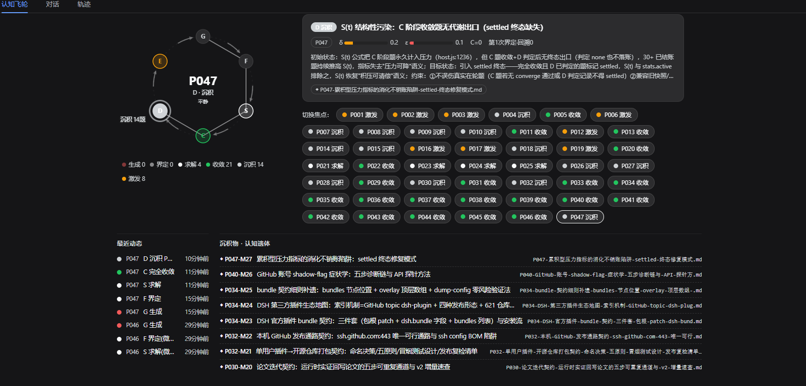 认知飞轮工作质感视图