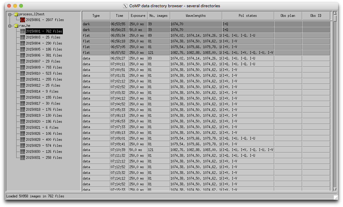 Raw directory