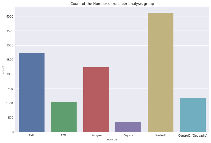 Bar_chart_graph