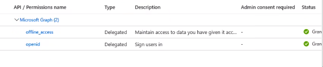 appsettings.json Naming Conventions. · Issue #1 · NCCOpenSource/GoVote ...