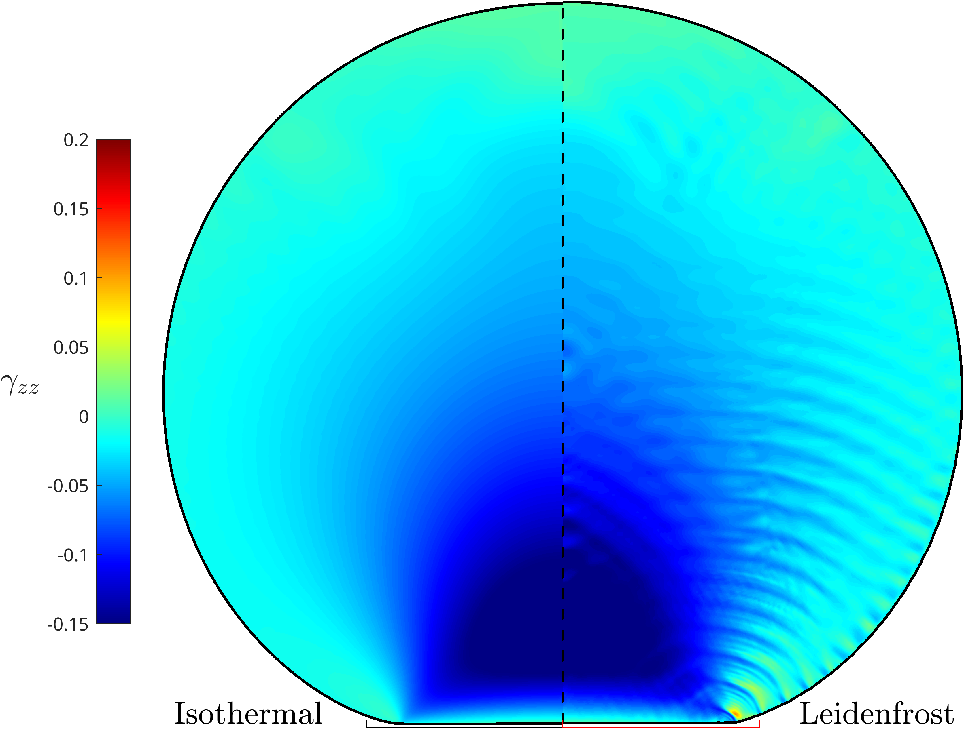 Simulation render of elastic surface waves on a Leidenfrost hydrogel