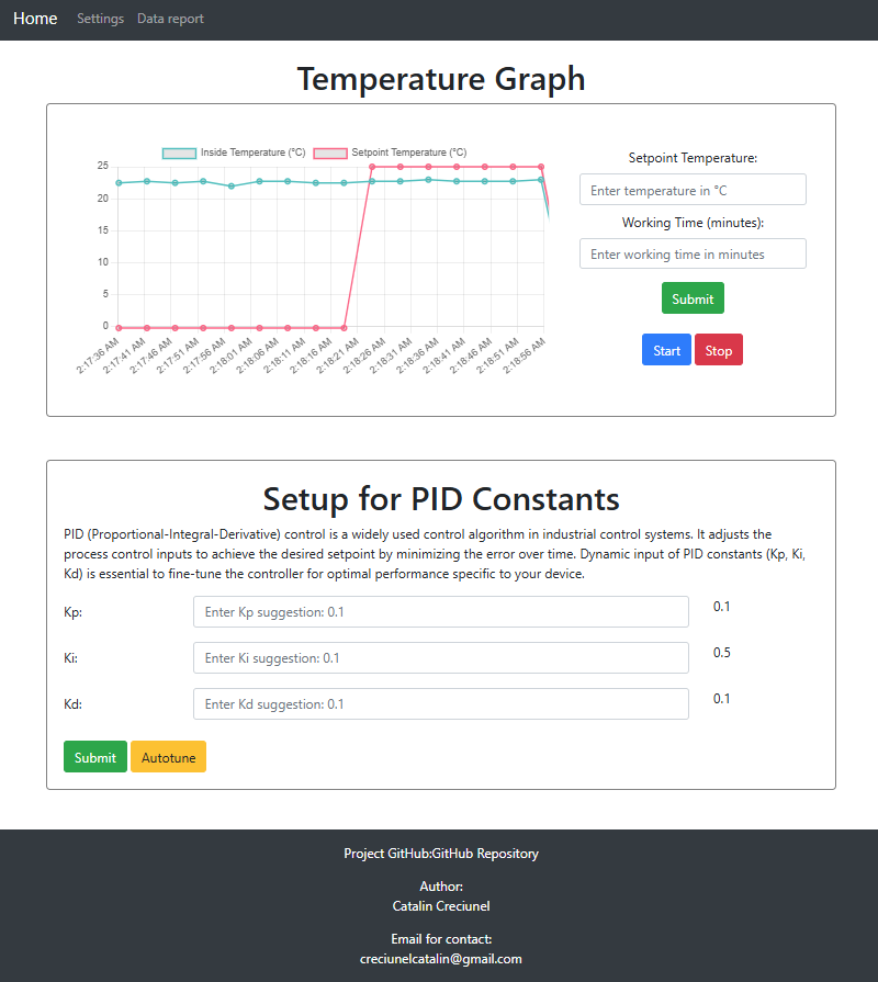 Live data visualization and PID tuning page