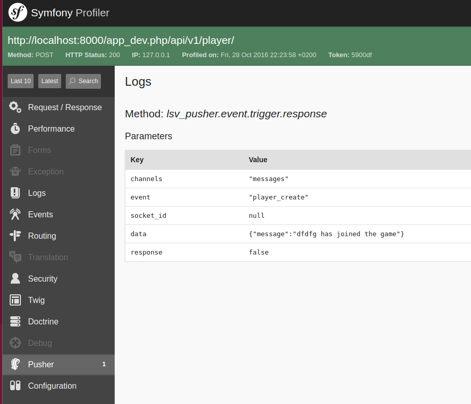 Symfony profiler example