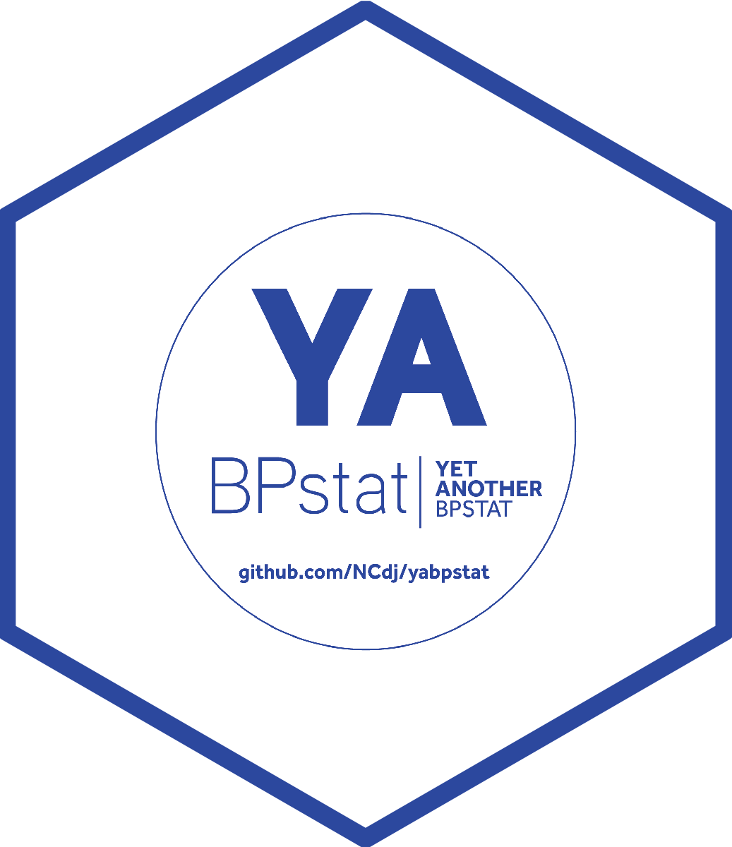 YABPstat hex branding