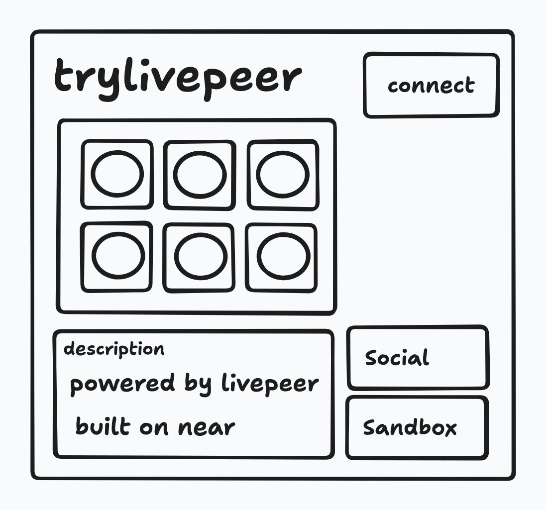 trylivepeer.near