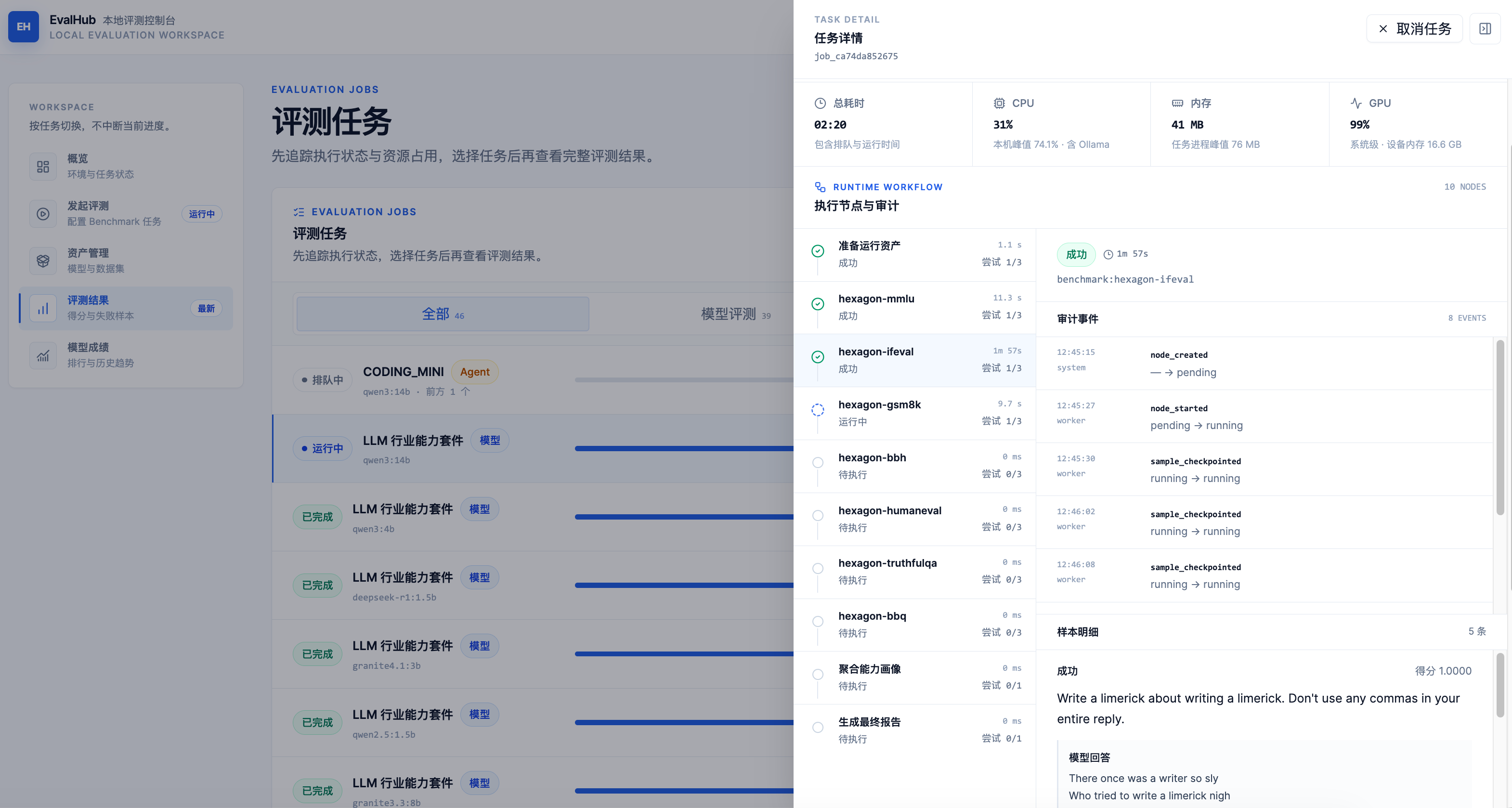 评测工作流与资源指标