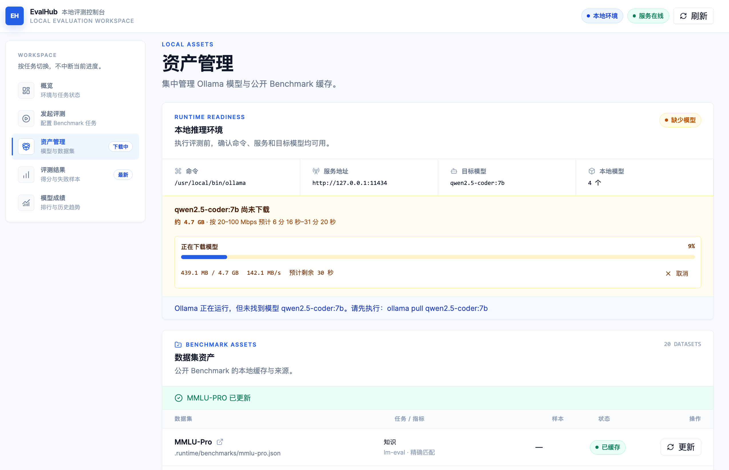 模型与数据集资产管理