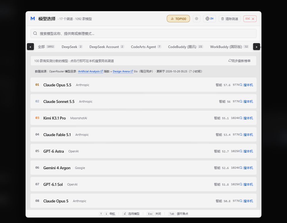 TOP100 全球榜单（浅色）