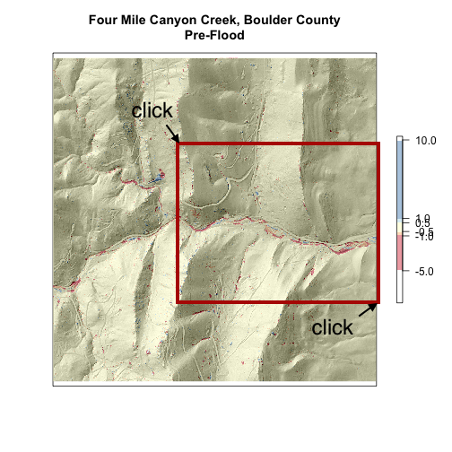 Plot of the Elevation change Post-flood in Four Mile Canyon Creek, Boulder County. Figure also includes crop window inlay around the area of interest.