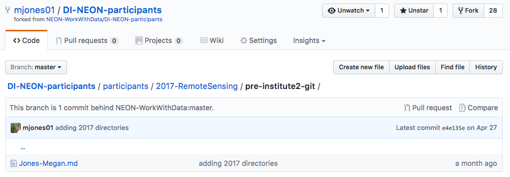 Screenshot of a forked NEON Data Instituterepository on github.com displaying an example .md file within the repository.