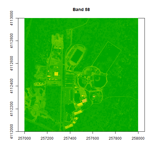 Raster plot of band 14 from the raster stack created using different colors available from the terrain.colors function. The x-axis and y-axis values represent the extent, which range from 257500 to 258000 meters easting, and 4112500 to 4113000 meters northing, respectively.