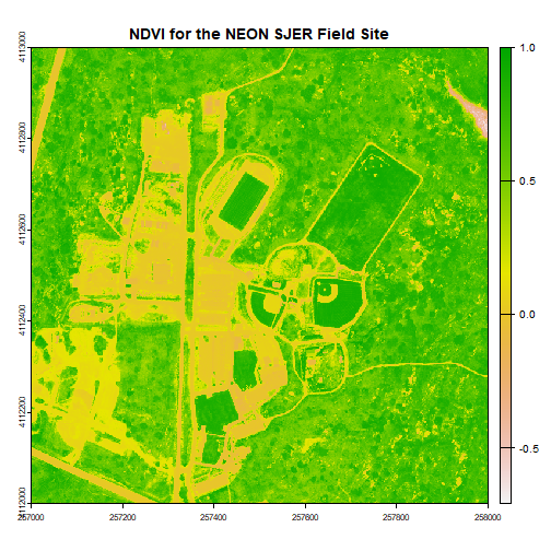 Raster plot of a portion of the SJER field site showing calculated NDVI values. The x-axis and y-axis values represent the extent, which range from 257500 to 258000 meters easting, and 4112500 to 4113000 meters northing, respectively. Plot legend goes from -1 to 1.