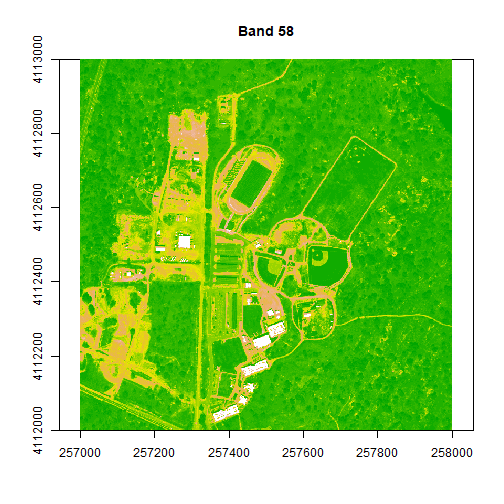 Raster plot of band 58 from the raster stack created with a 0.5 adjustment of the z plane, which causes the image to be stretched. The x-axis and y-axis values represent the extent, which range from 257500 to 25800 meters easting, and 4112500 to 4113000 meters northing, respectively. The plot legend depicts the range of reflectance values, which go from 0 to 0.8.