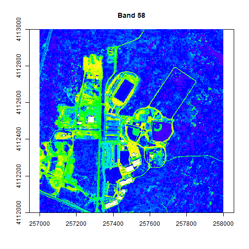 Raster plot of band 58 from the raster stack created using a different color palette. The x-axis and y-axis values represent the extent, which range from 257500 to 258000 meters easting, and 4112500 to 4113000 meters northing, respectively.