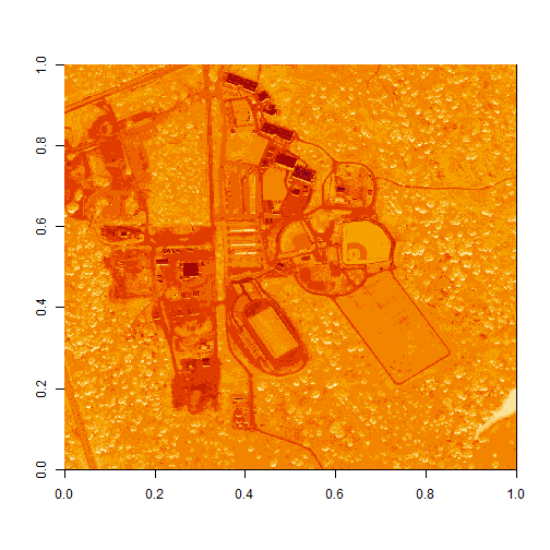 Plot of log transformed reflectance values for the previous b34 image. Applying the log to the image increases the contrast making it look more like an image by factoring out those larger values. While an improvement, the image is still far from great. The proper way to adjust an image is by doing whats called an image stretch.