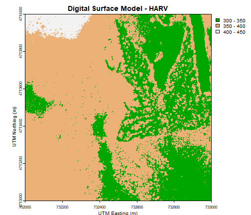 Digital surface model showing the elevation of NEON's site Harvard Forest with UTM Westing Coordinate (m) on the x-axis and UTM Northing Coordinate (m) on the y-axis