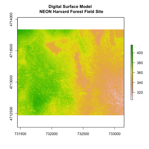 Digital surface model showing the elevation of NEON's site Harvard Forest