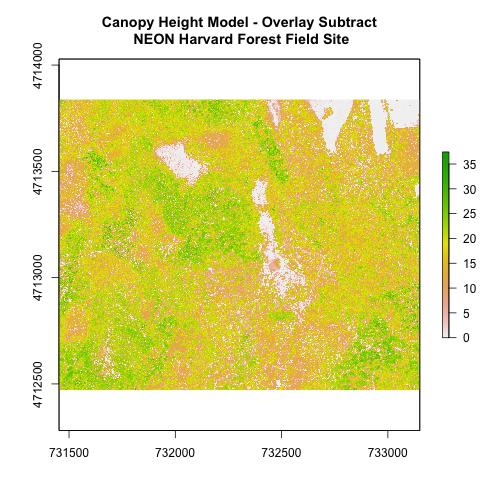 Canopy height model showing the distribution of the height of the trees of NEON's site Harvard Forest produced by the overlay() function