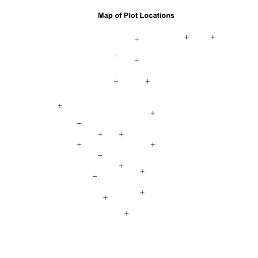 NEON Harvard Forest plot locations.