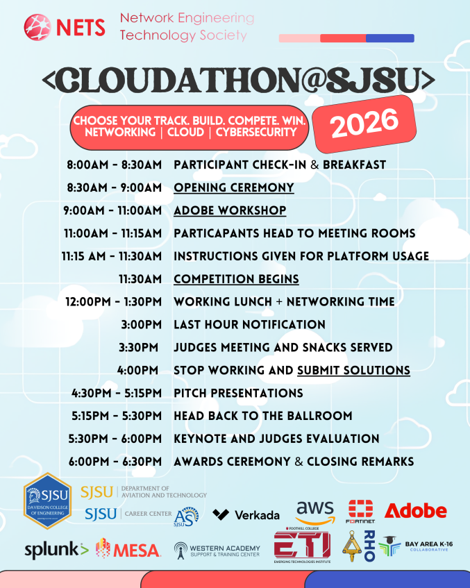 Cloudathon@SJSU2026_Timeline