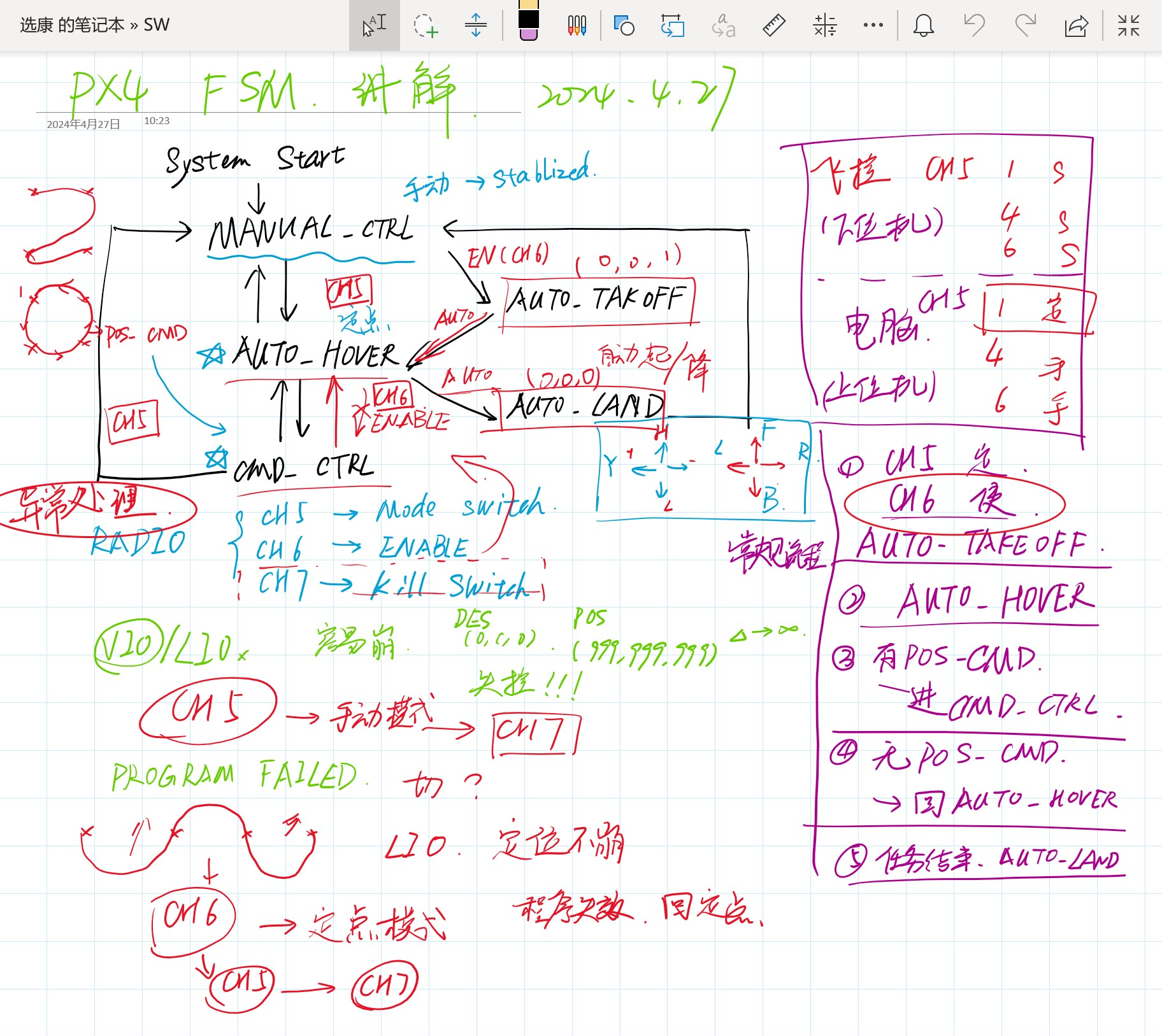 Handwriting.png