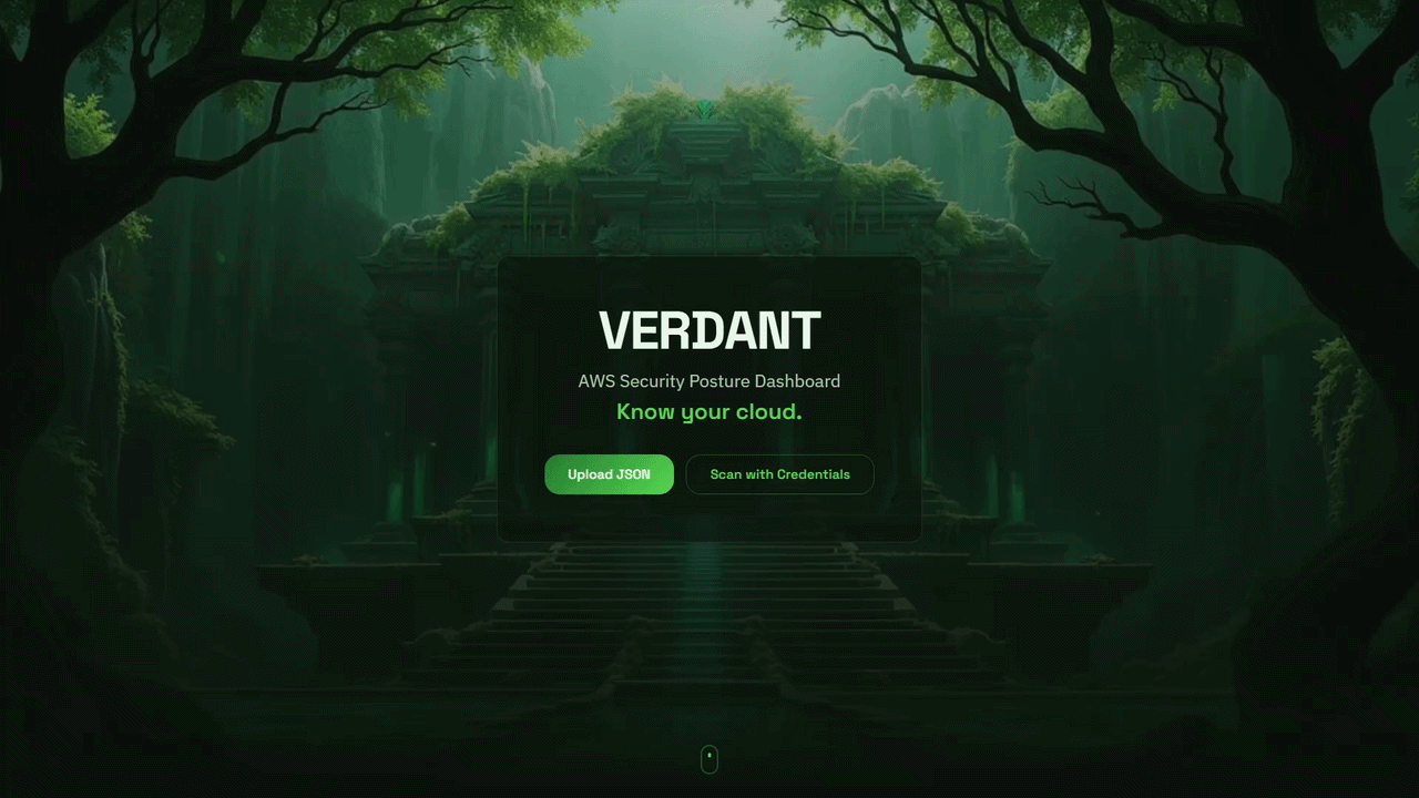 Verdant