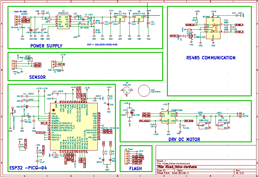 PAS_HW SCHEMATIC REVIEW