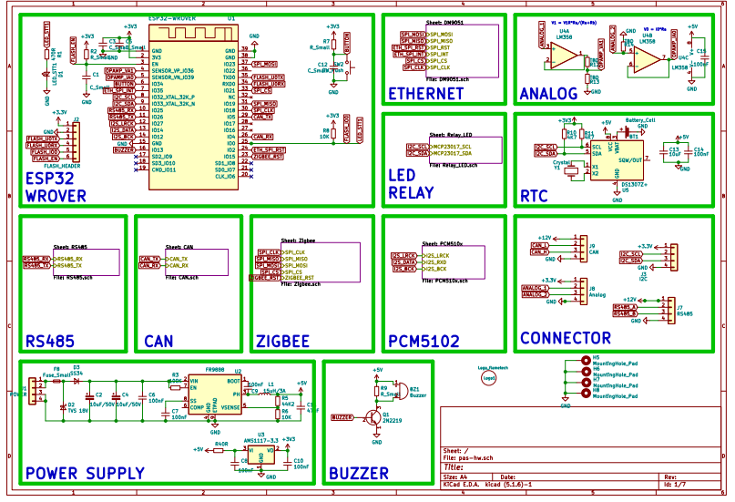 SCHEMATIC REVIEW