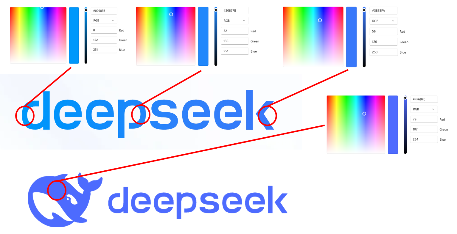 Dipsy Color Chart