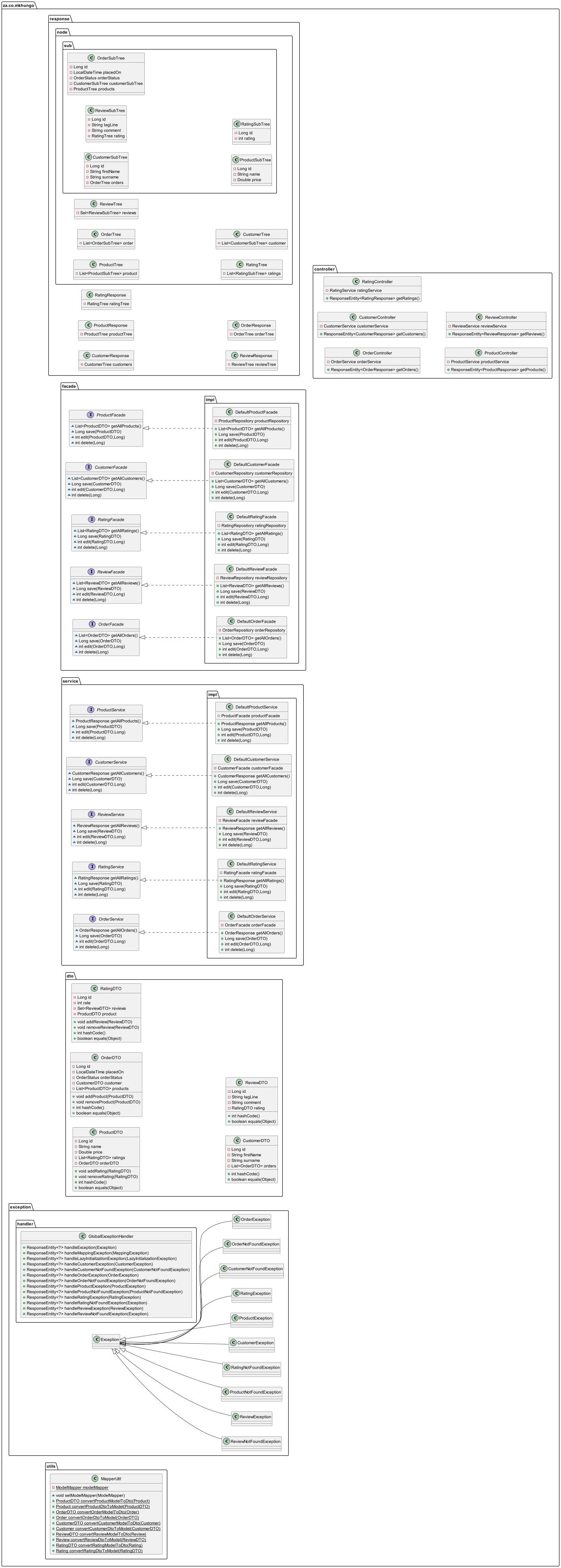 app_structure_uml.png