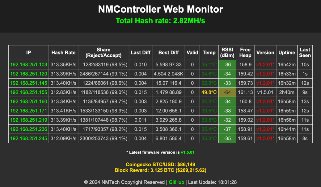web_monitor