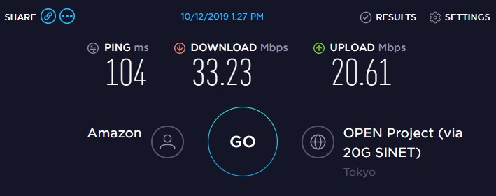 Speed with rabbit-tcp