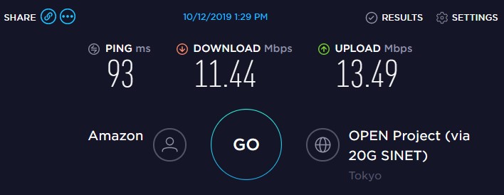 Speed without rabbit-tcp