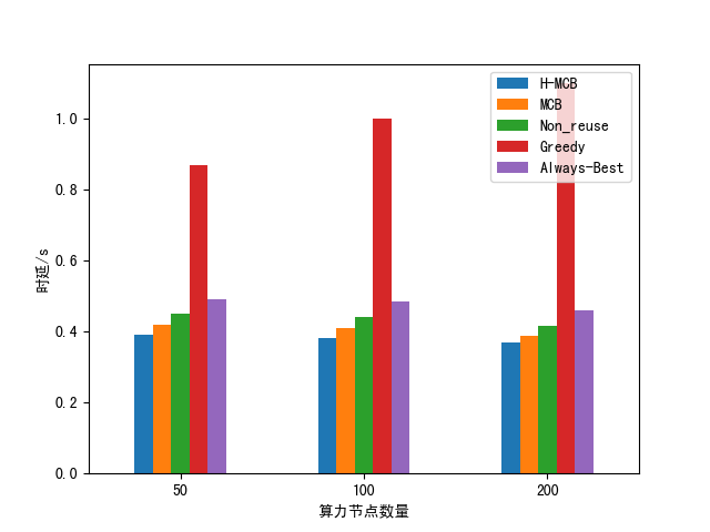 图片太帅、无法显示