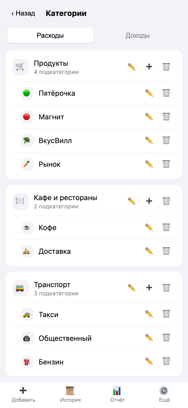 Дерево категорий с эмодзи