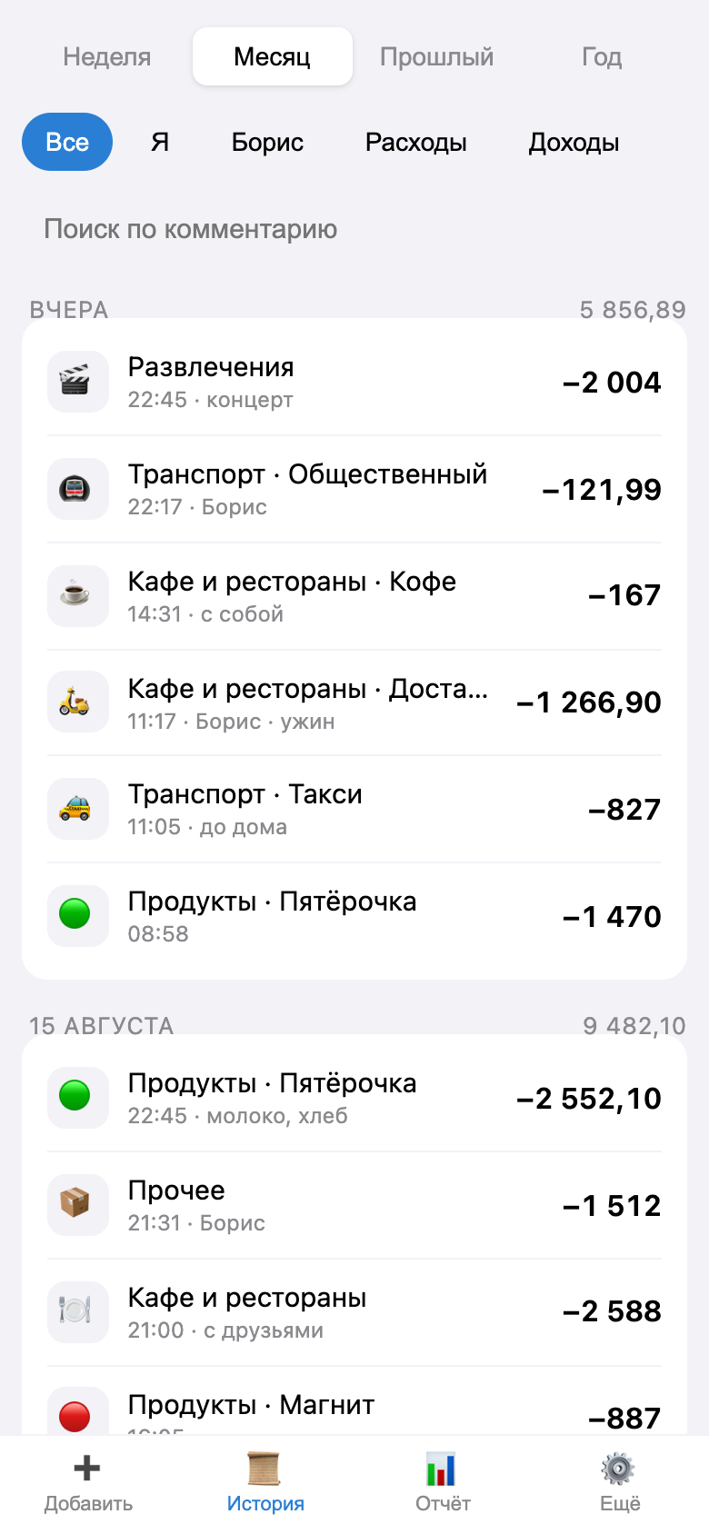 История по дням с путями категорий