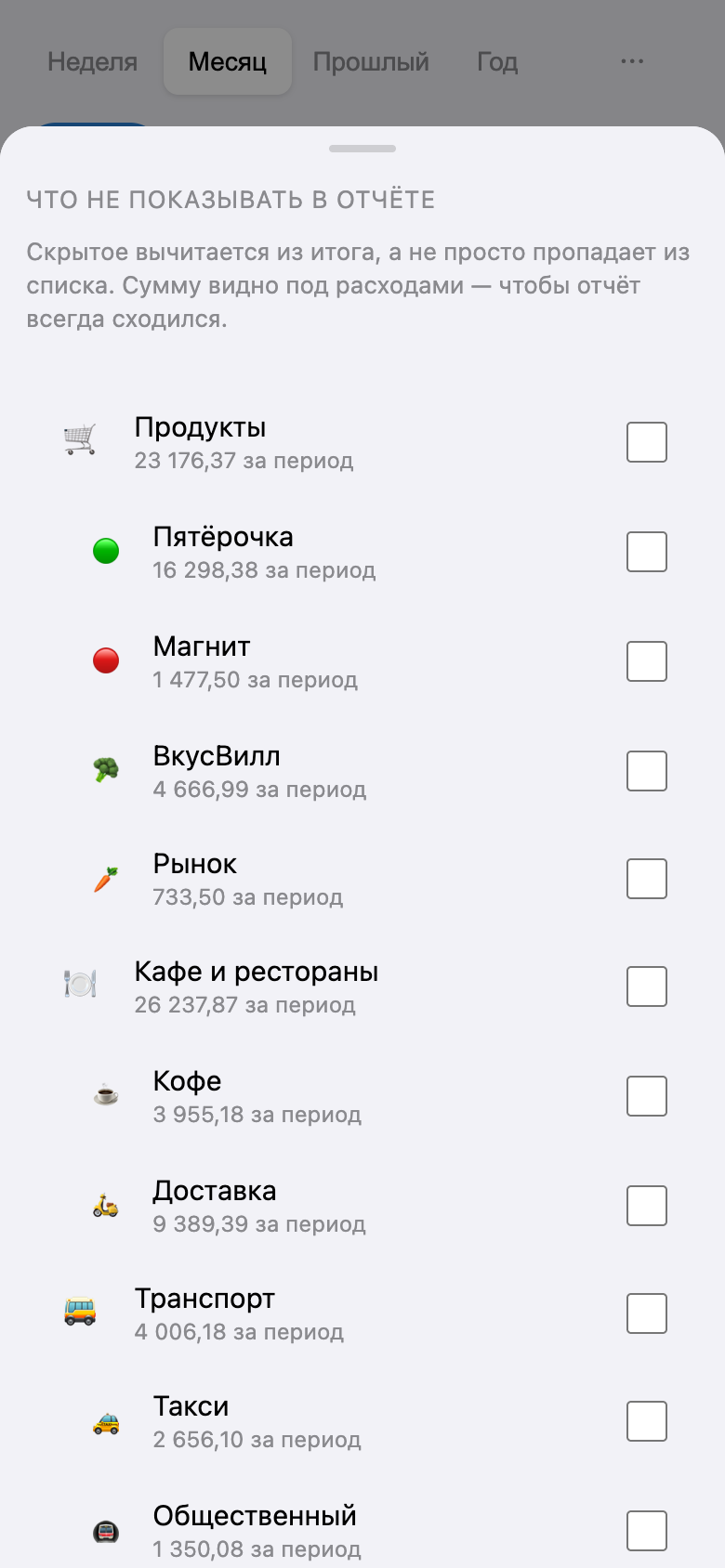Шторка исключений: категории с суммами за период и флажками