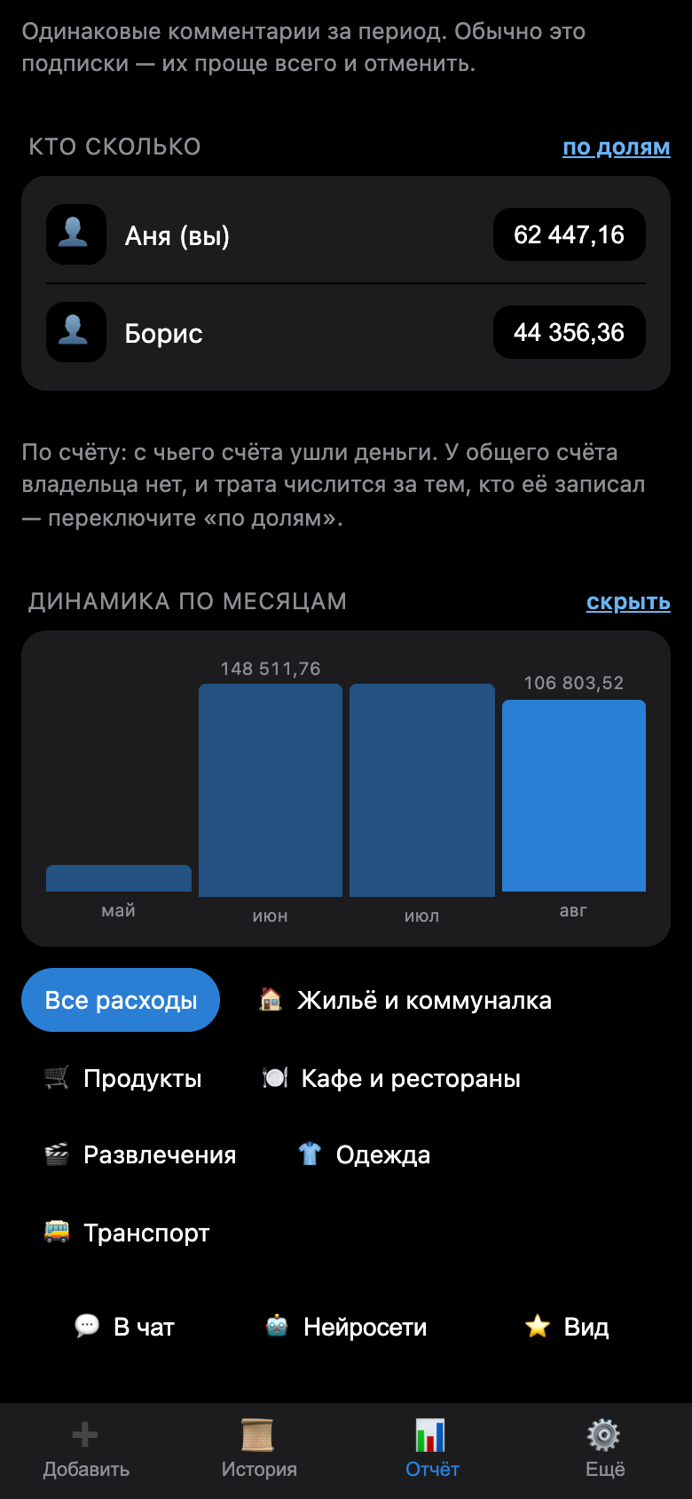 Динамика, тёмная тема