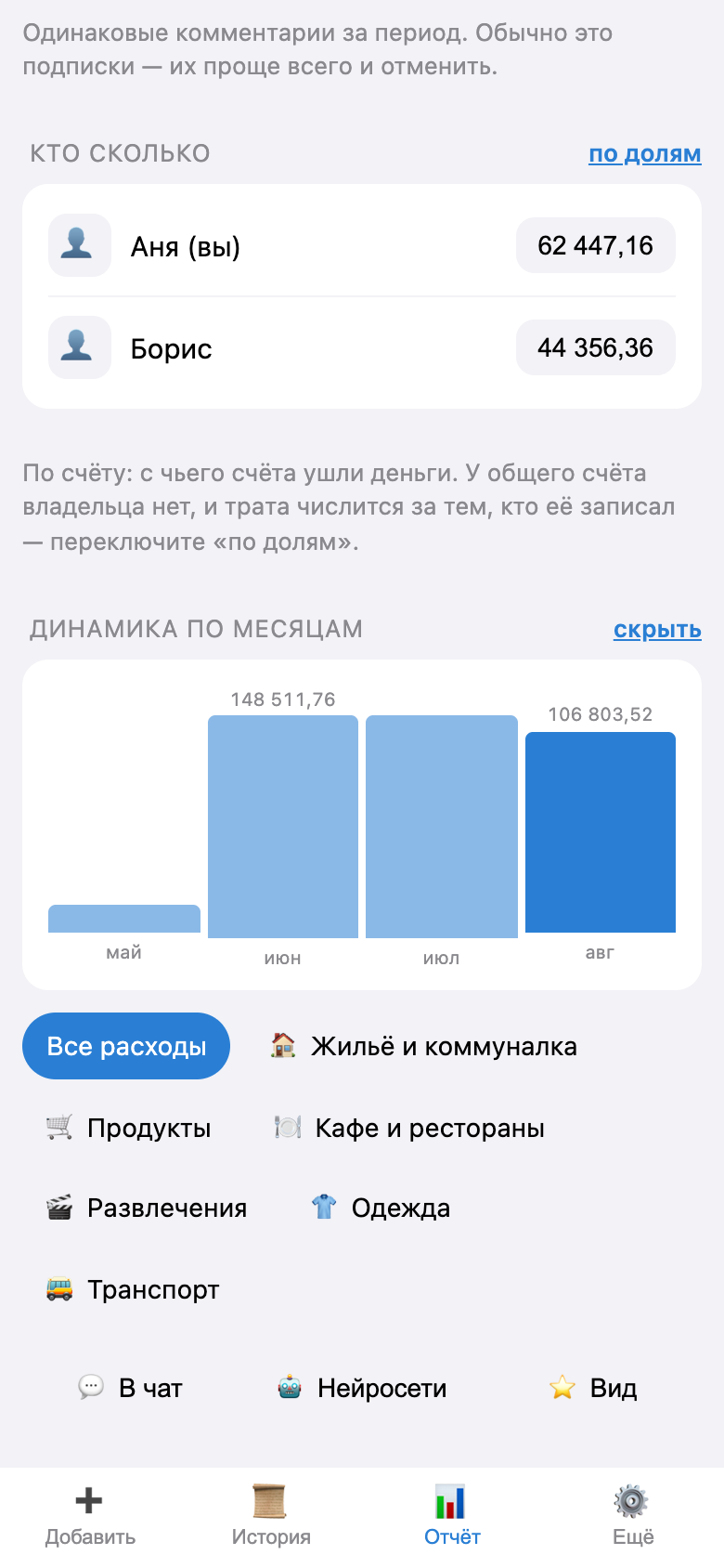 Столбики расходов по месяцам с выбором категории