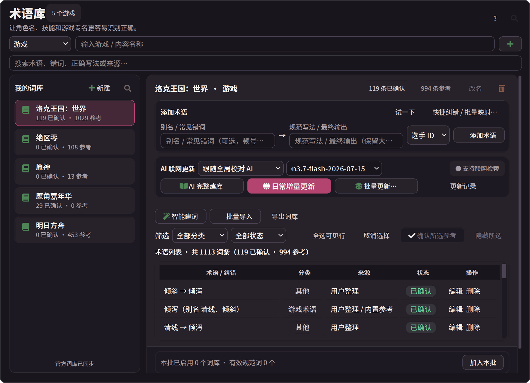 术语库页面：左边按游戏列出词库（如洛克王国：世界、绝区零、原神、明日方舟），右边是所选词库的术语表，每条有术语或纠错、分类、来源、已确认状态，上方有添加术语、试一下、AI 联网更新、智能建词、批量导入和导出词库