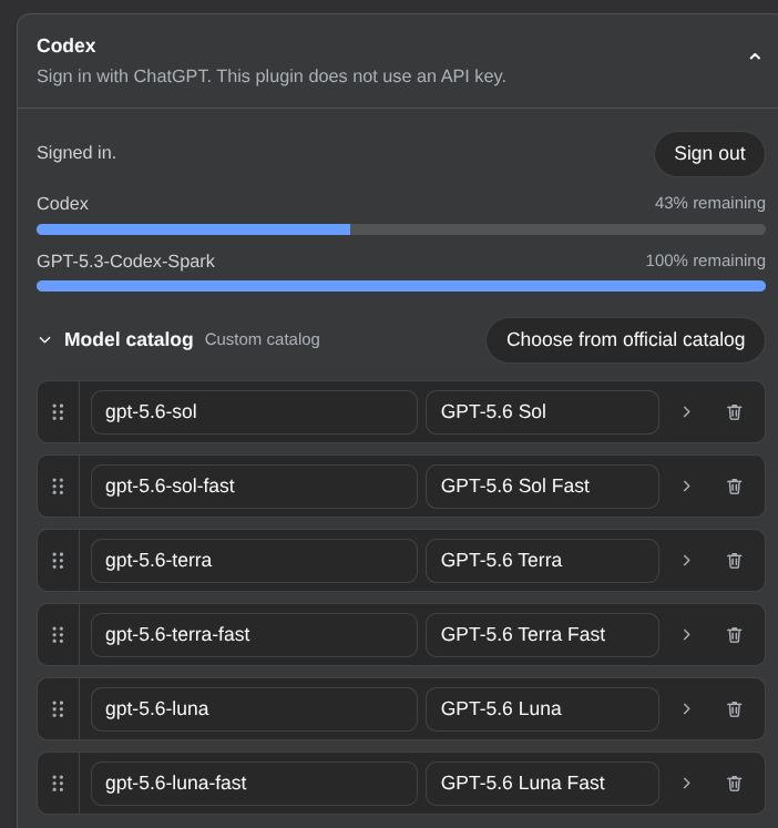 Codex plugin card: ChatGPT login, usage, and Fast catalog rows