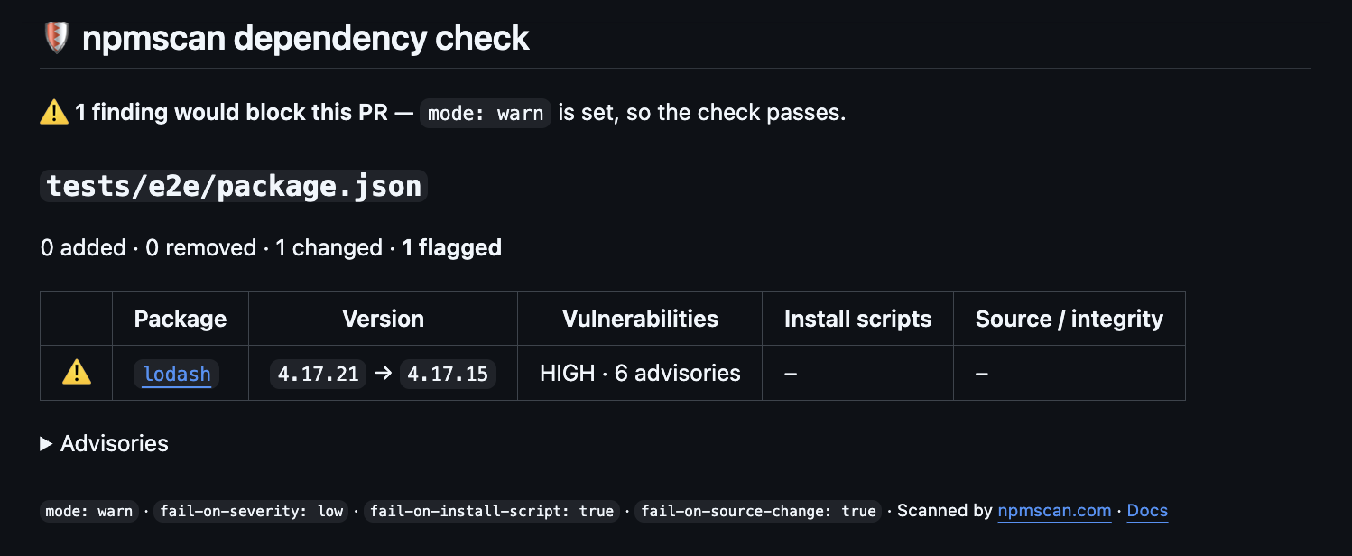 npmscan PR comment flagging lodash 4.17.15 with a HIGH severity vulnerability