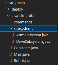 subsystems