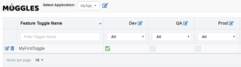 Deploy Status in Grid