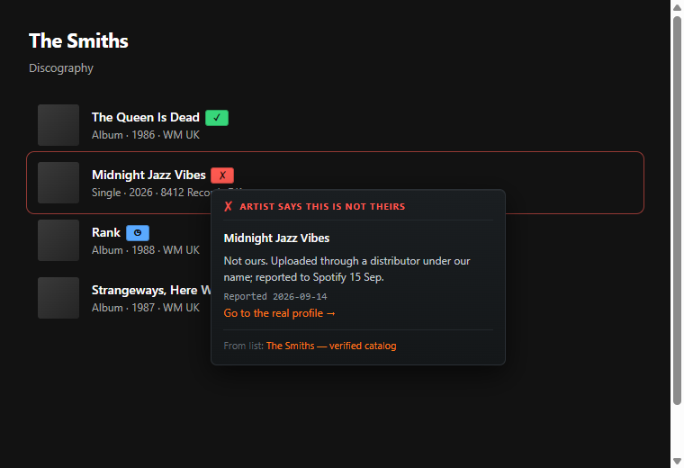 A fake single on an artist page, outlined in red, with a hover card reading: artist says this is NOT theirs