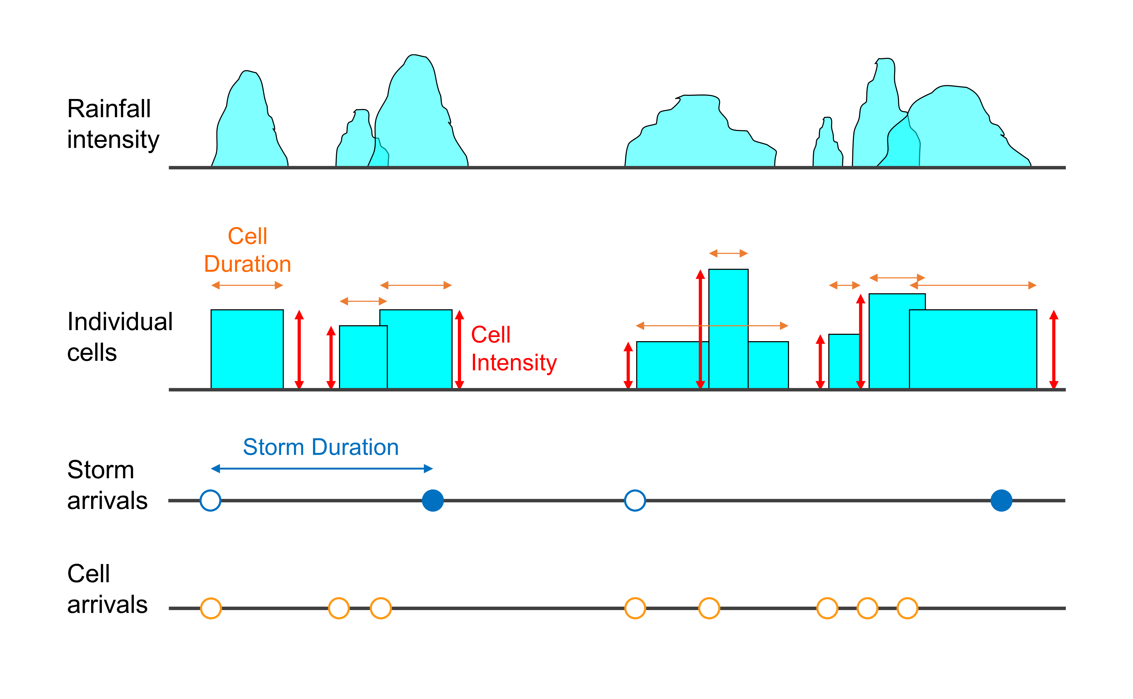 fig01-RBL