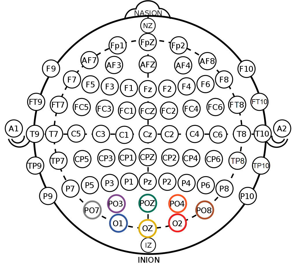 10/20 System Schematic