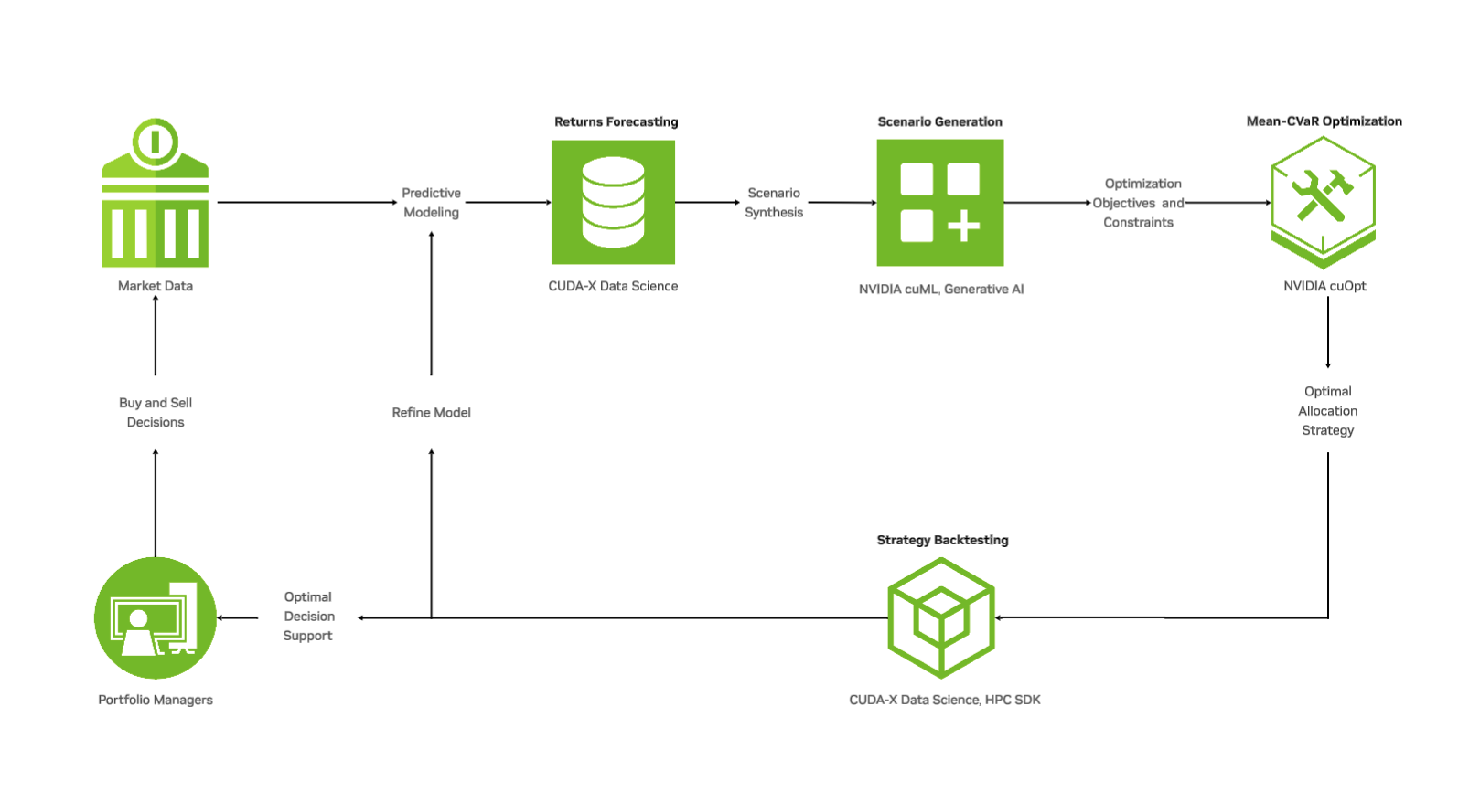 ./docs/arch_diagram.png
